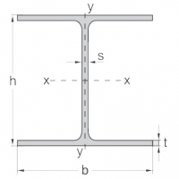 VIGAS LAMINADAS HEA