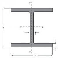 VIGAS LAMINADAS HEB